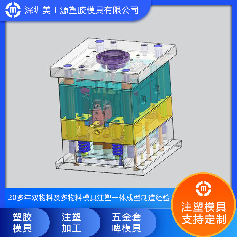 多色模具設計