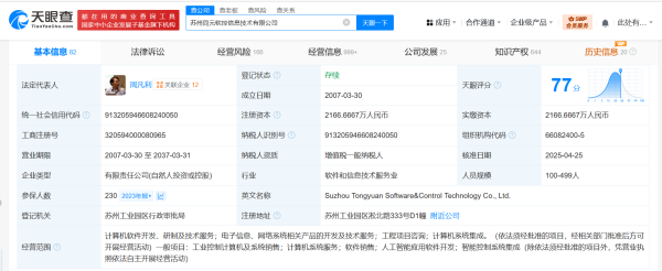 金多多配资 华为哈勃入股苏州同元软控 后者为信息物理系统建模仿真工业软件产品研发商