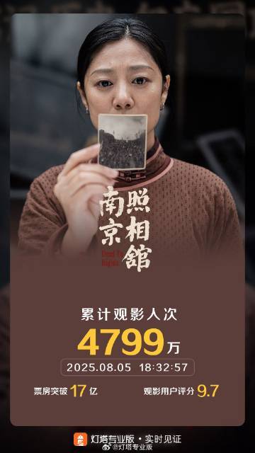 佳荣网配 电影《南京照相馆》票房破17亿